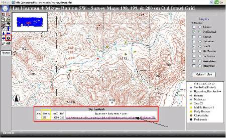 GIS-to-Text Applications with Multi-Layered Information