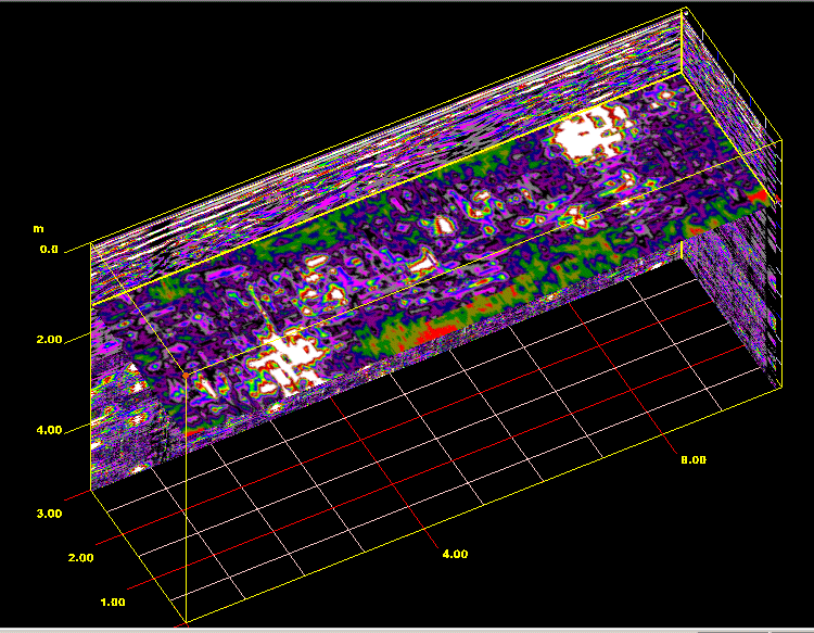 First Look GPR View of Courtyard near Nea Church