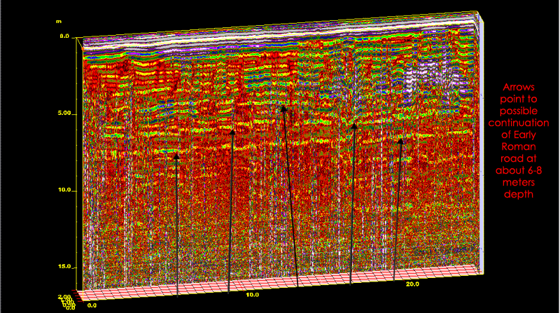 First Look GPR View of Walkway Near Kotel First Look GPR View of Walkway Near Kotel