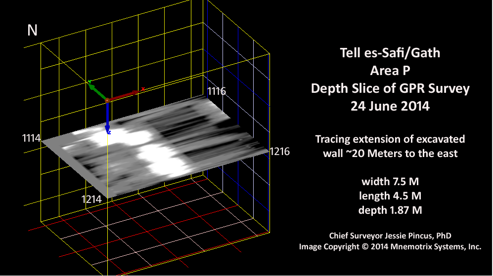 Ground penetrating radar survey post-processed imaging at Area P